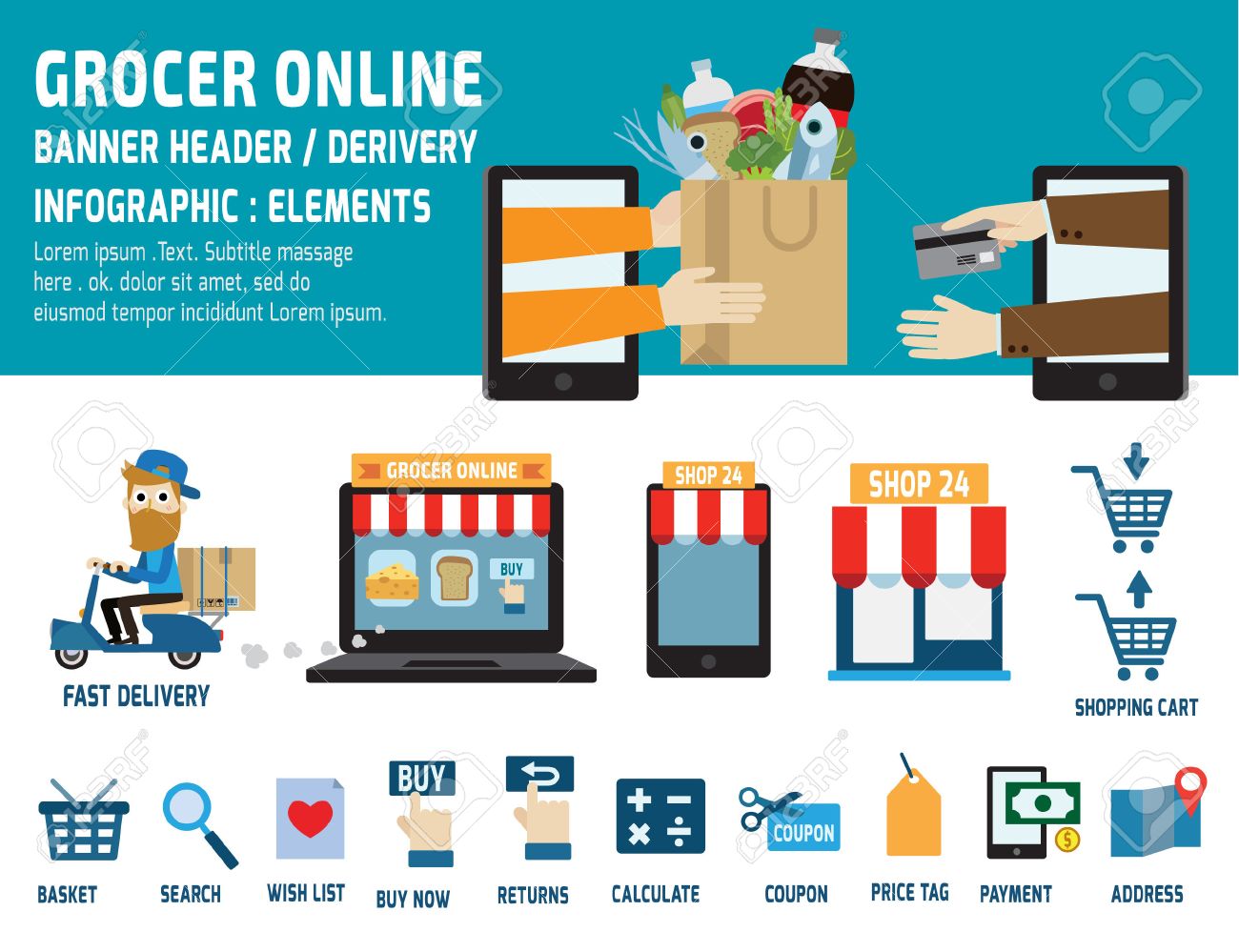 食料品 online delivery ecommerce ビジネス concept infographic