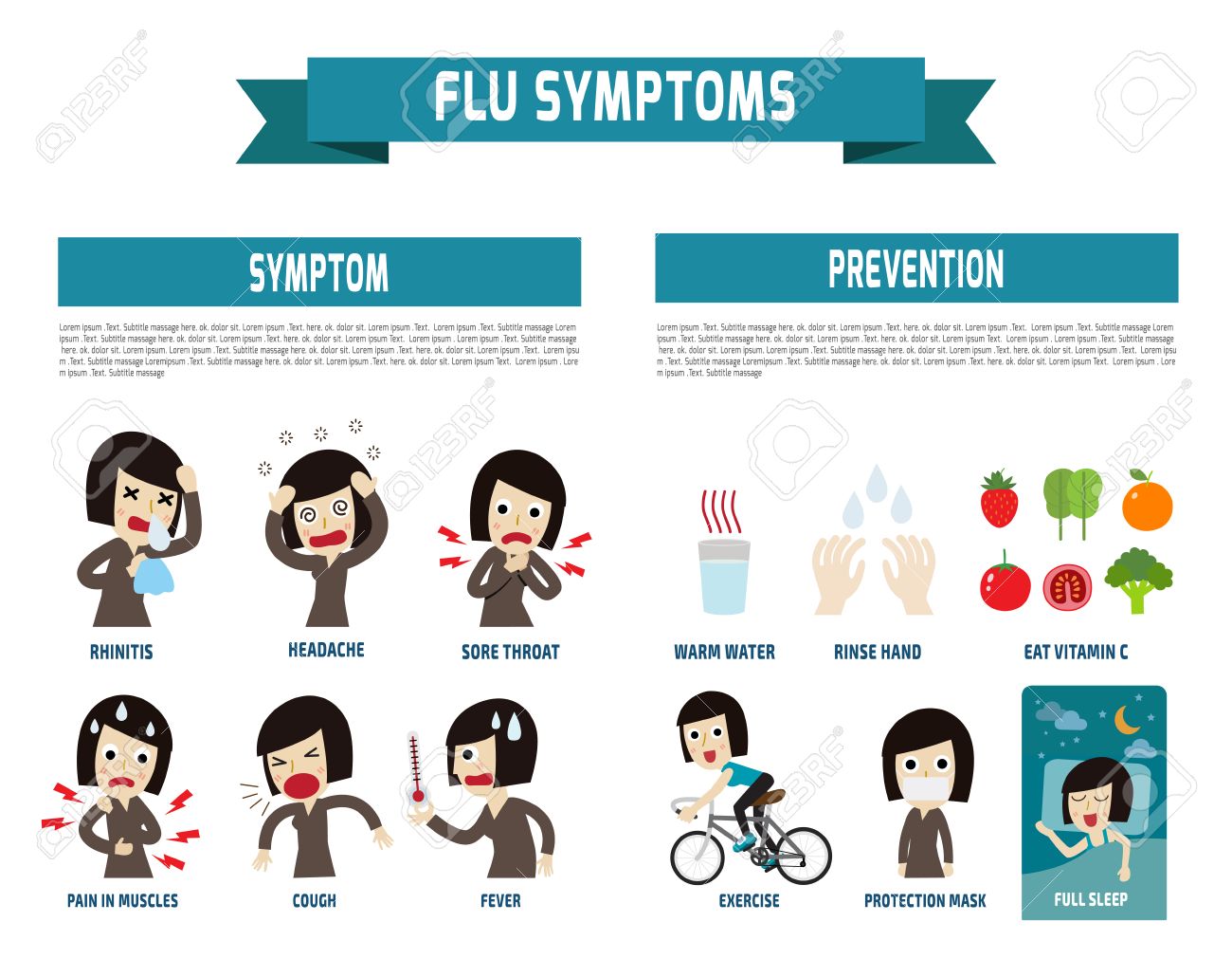 flu symptoms and Influenza.health concept. infographic element. flat icons cartoon design.illustration. isolated on white background. - 50384399 flu symptoms and Influenza.health concept. infographic element. flat icons cartoon design.illustration. isolated on white background. - 50384399