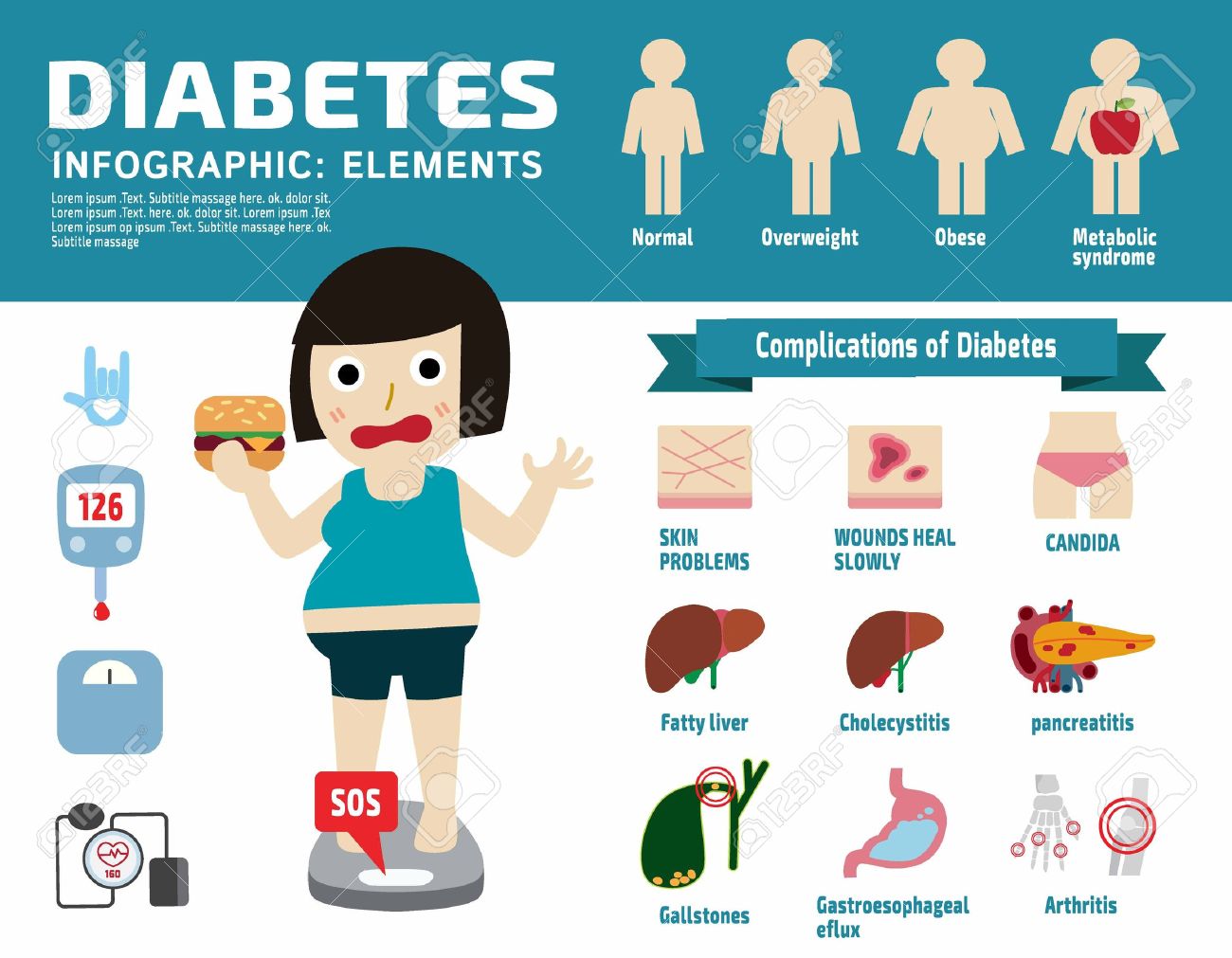 folleto de diabetes en español
