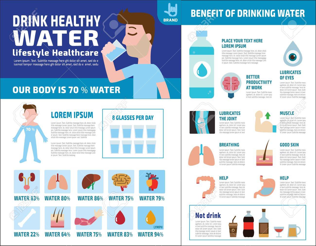 drink healthy water benefits and sourcemedical healthcare concept