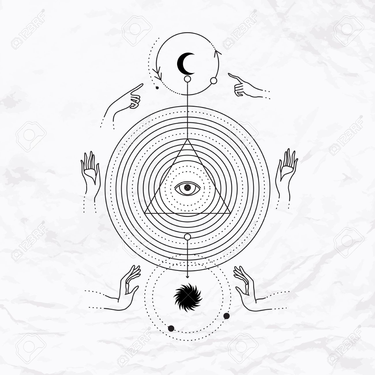 Resultado de imagen para alquimia