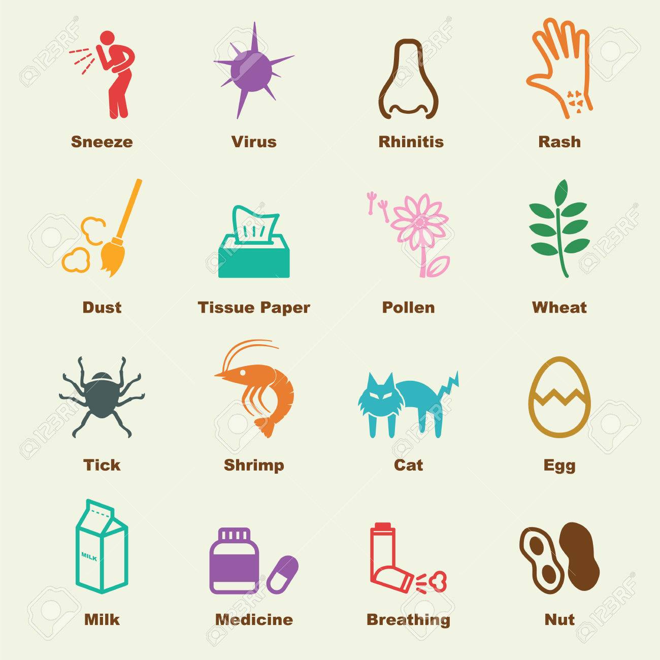 allergies elements vector infographic icons royalty free cliparts