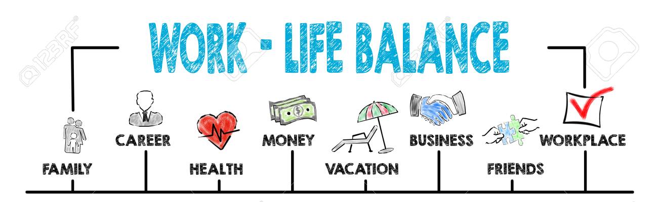 Work Life Balance Chart