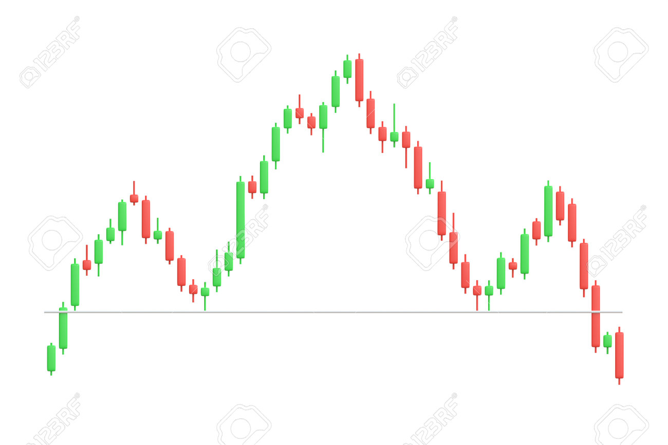 Forex Strategy Forex Trading Valute Forex Tempo Reale Vettoriale StockForex  Trading Candeliere Grafico Schema Rialzista