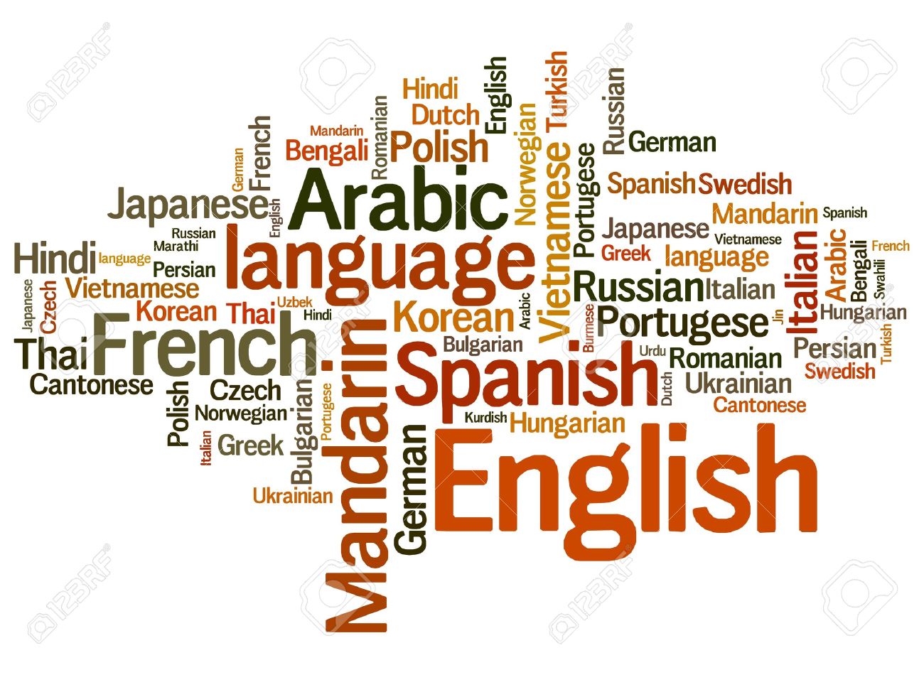 languages of the world word cloud illustration word collage stock