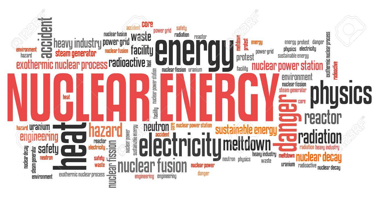 Lénergie Nucléaire Questions Et Des Concepts De Production Dénergie Word Cloud Illustration Parole Collage Concept - 