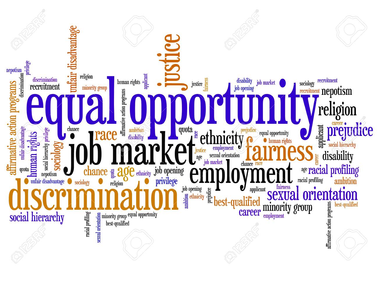 employment words