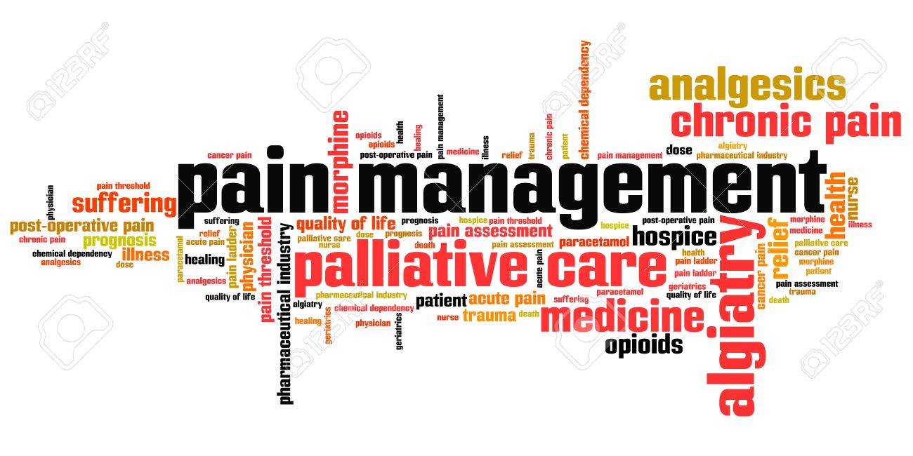 Pain management and palliative care issues and concepts word cloud illustration. Word collage concept. - 36185229 Pain management and palliative care issues and concepts word cloud illustration. Word collage concept. - 36185229