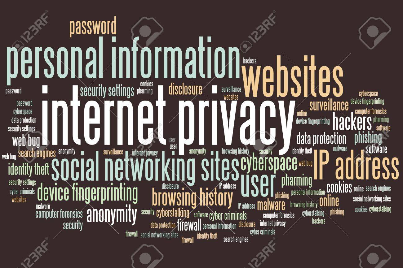 Internet Privacy Issues And Concepts Word Cloud Illustration Word Collage Concept Stock Photo Picture And Royalty Free Image Image