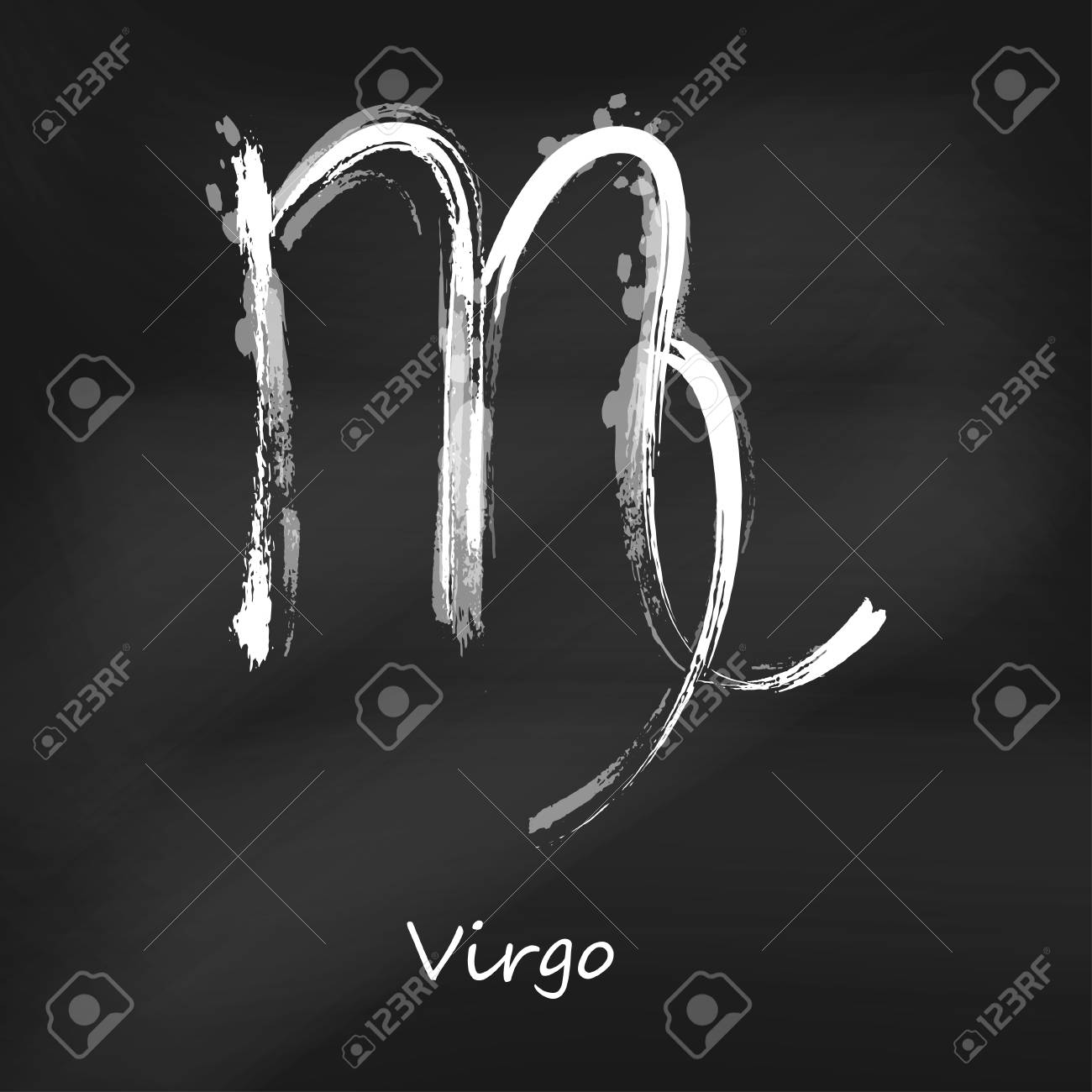 Virgo Compatibility with Other Signs
