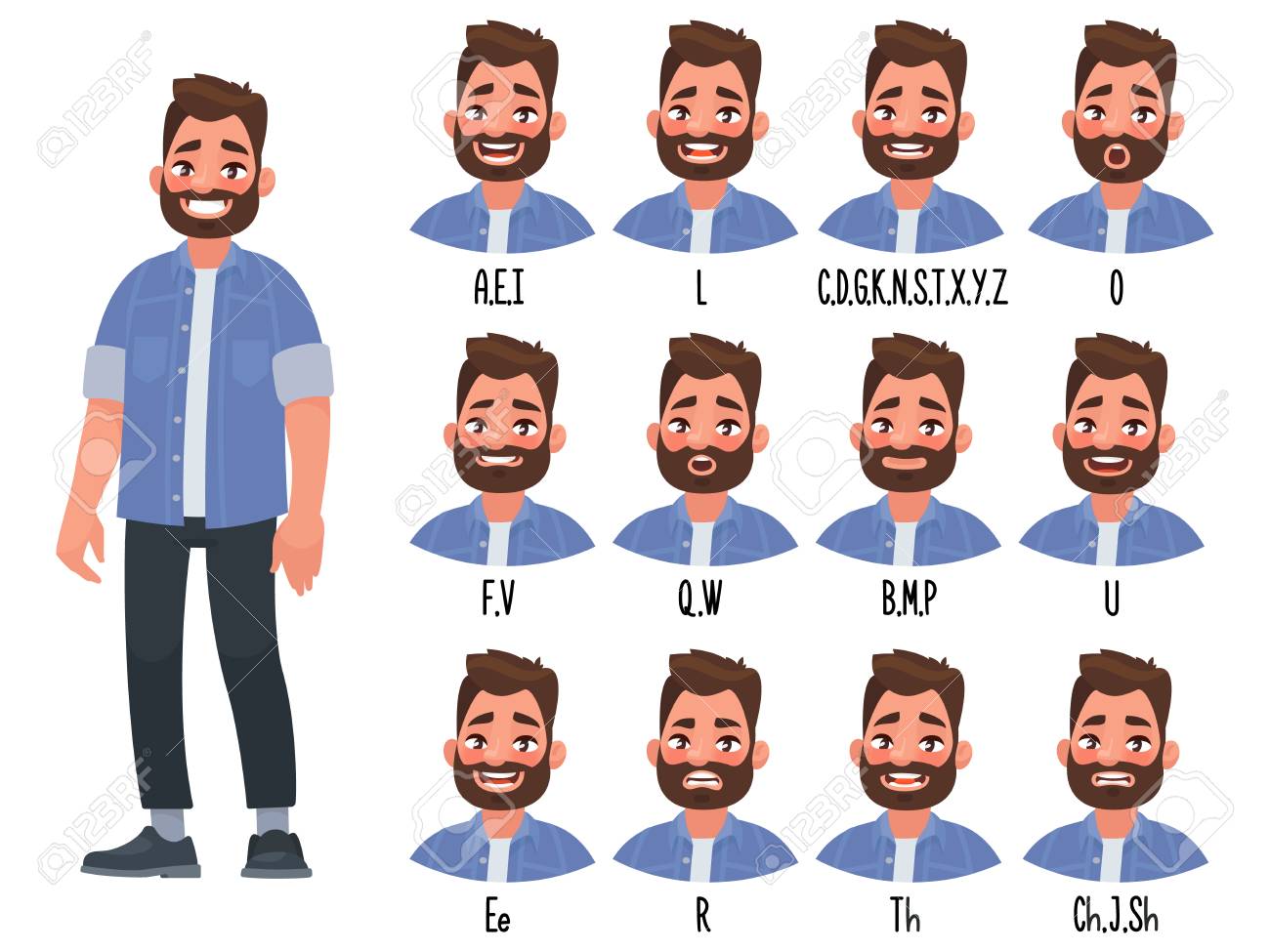 Set Of The Position Of The Lips When Pronouncing Words For The Royalty Free Cliparts Vectors And Stock Illustration Image