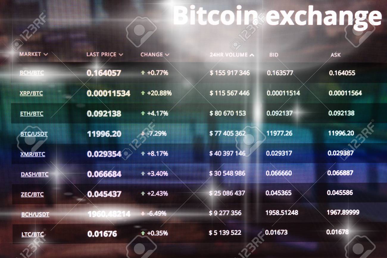 cryptocurrency trading account for bussiness