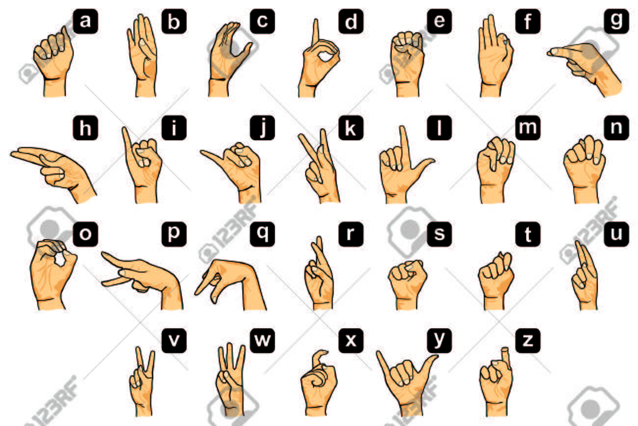 アルファベットの標識し 信号のすべての文字の言語英語の指スペル のイラスト素材 ベクタ Image アルファベットの標識し 信号のすべての文字の言語英語の指スペル のイラスト素材 ベクタ Image