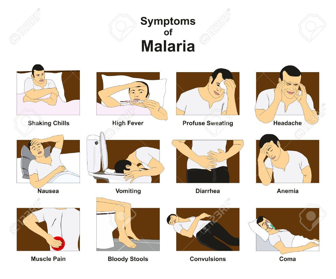 Dolor de cabeza náuseas sudoración fiebre