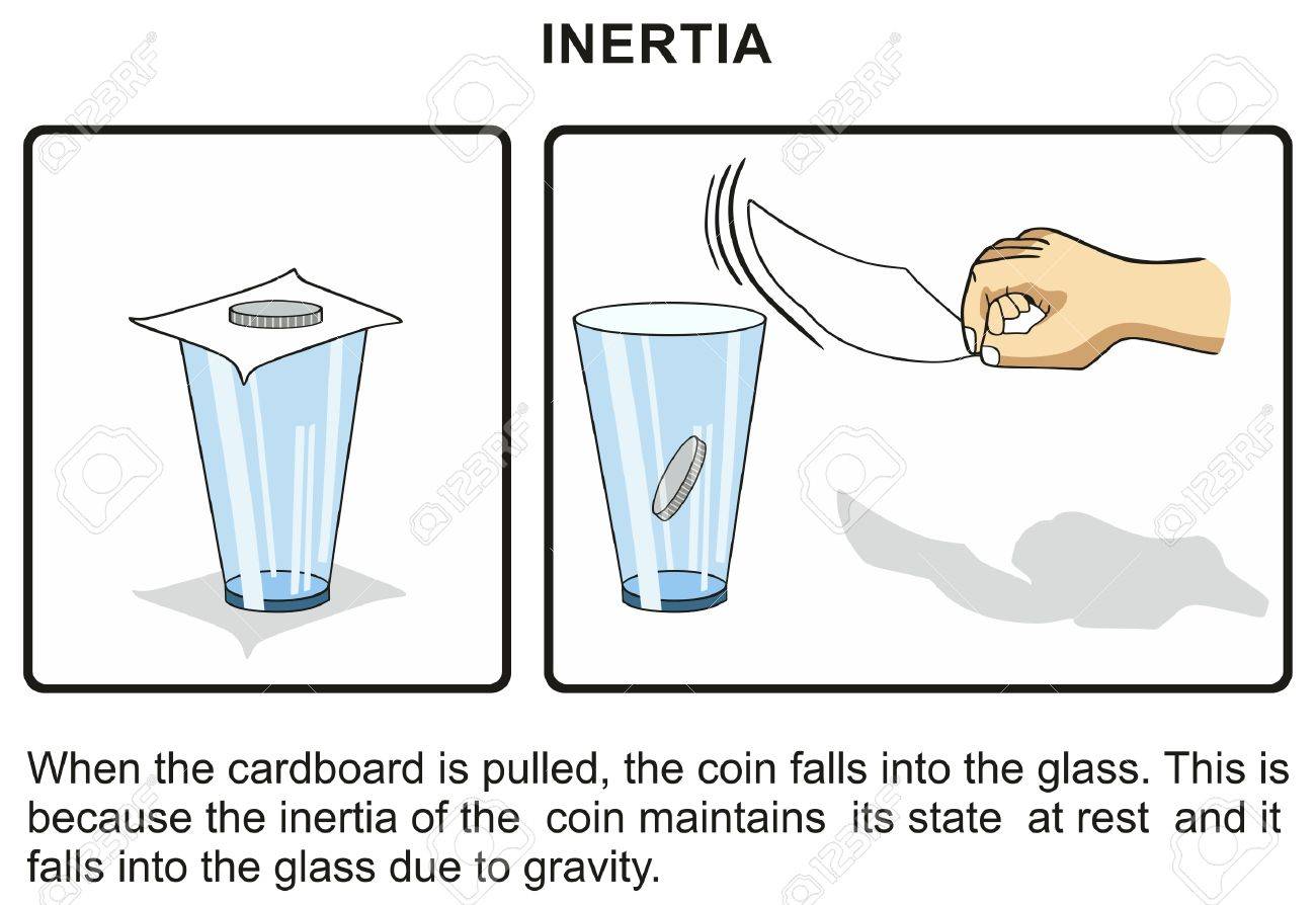Inertia Example Our Daily Lives Infographic Diagram Experiment Royalty Free Cliparts Vectors And Stock Illustration Image 82308366