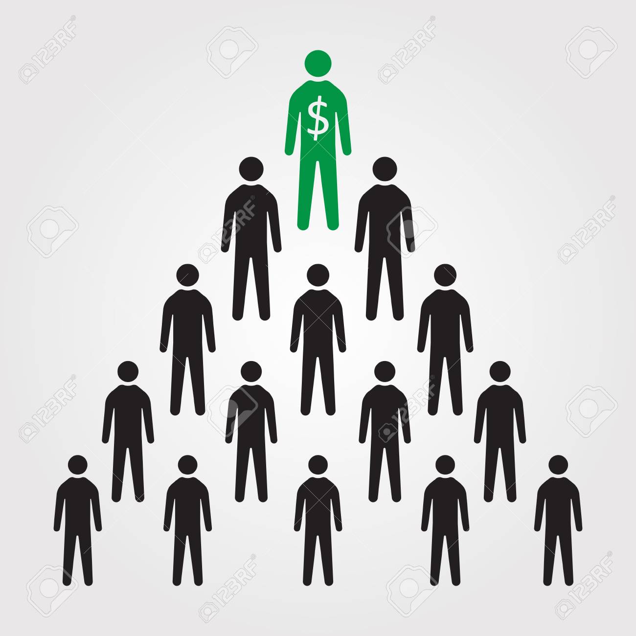 Image result for pyramid business