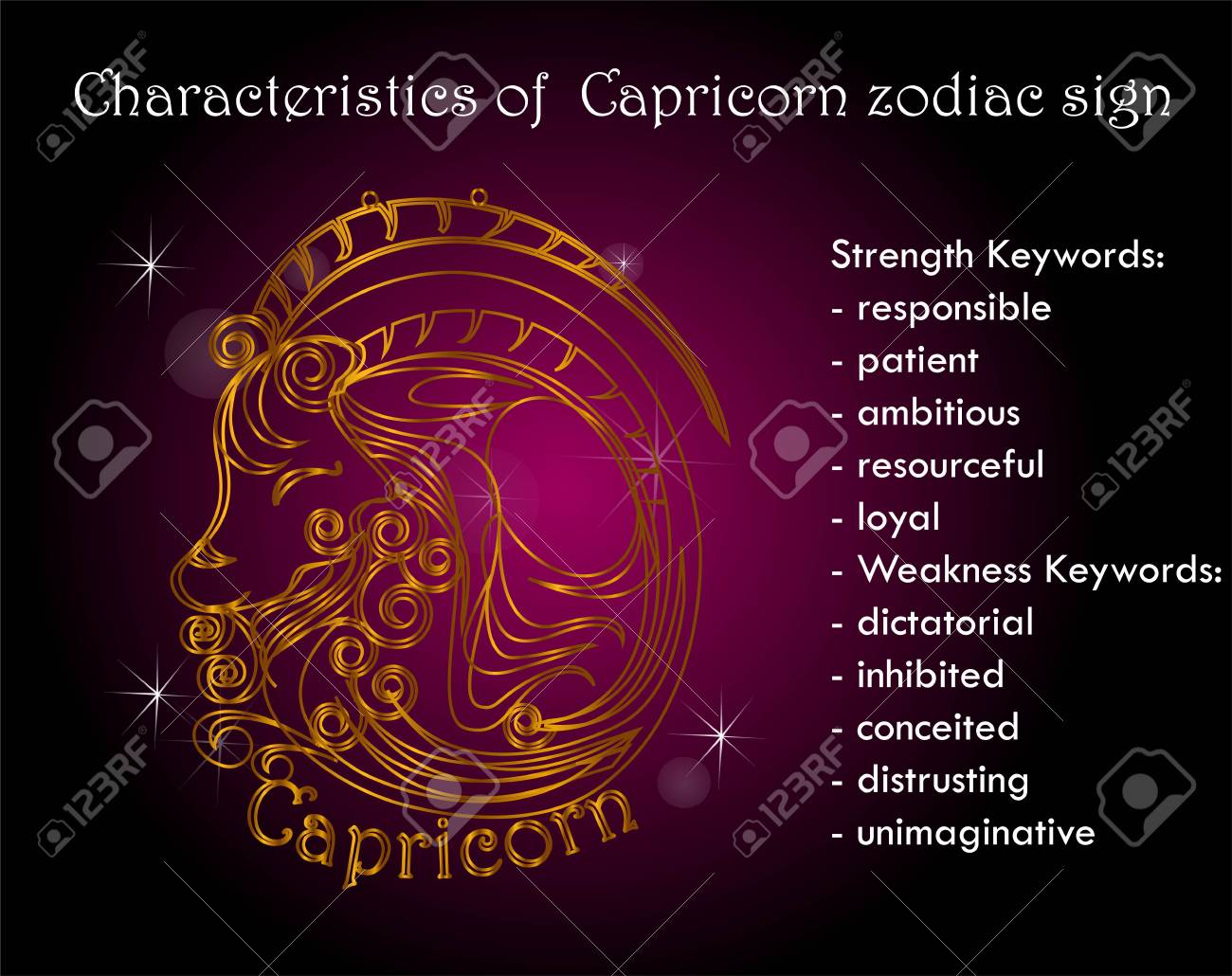 capricorn astrological characteristics
