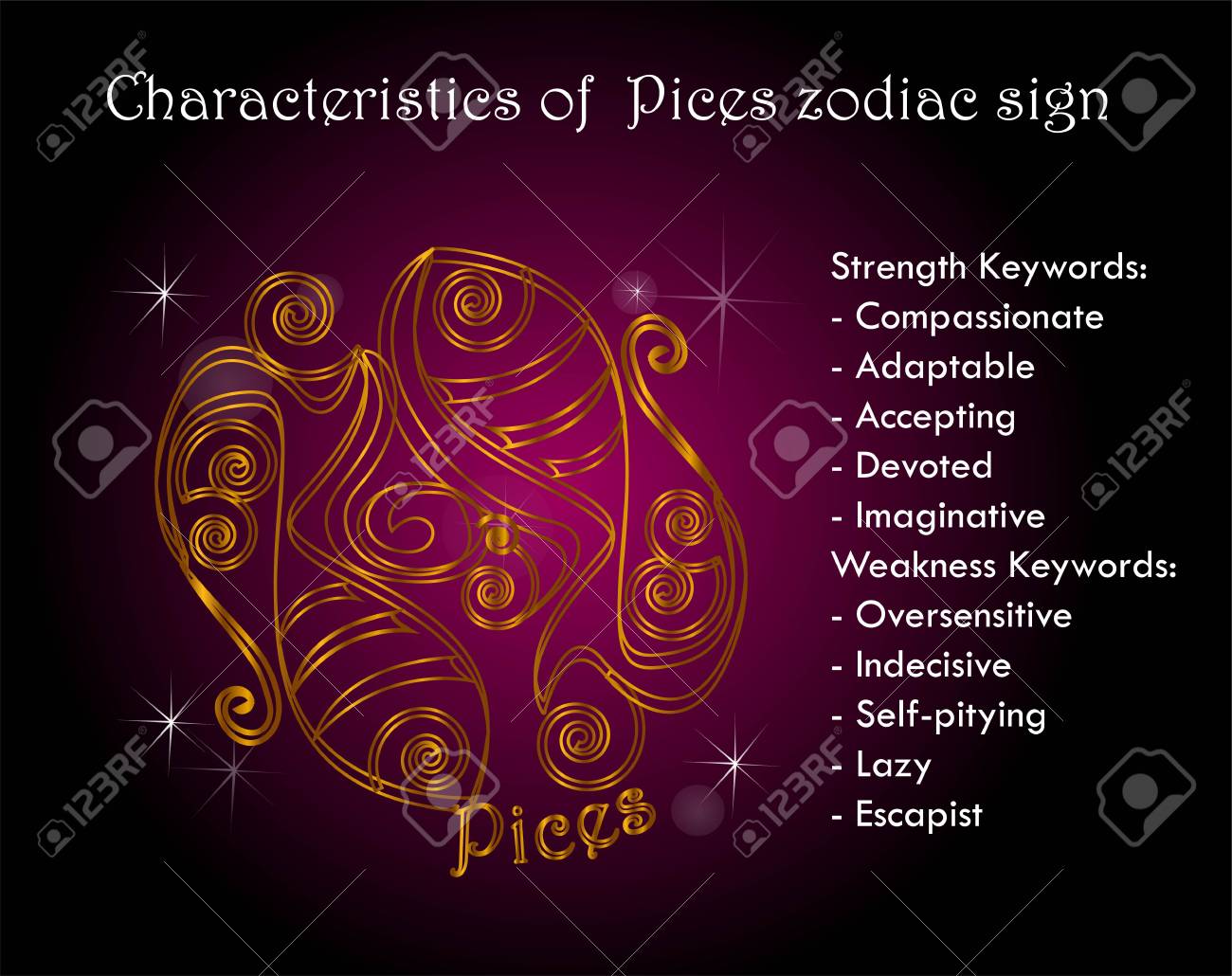 characteristics of pices zodiac sign royalty free cliparts vectors