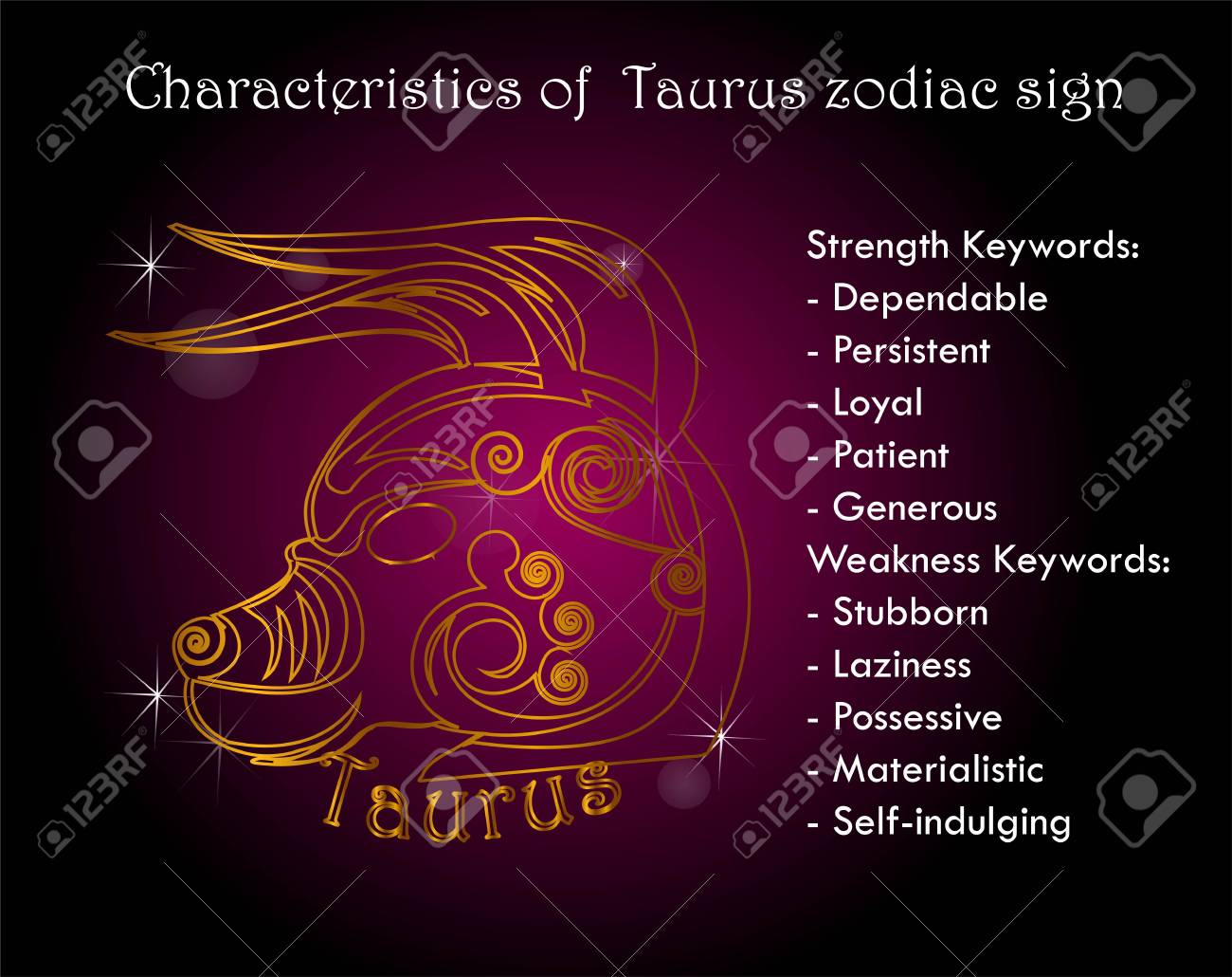 taurus horoscope sign pics