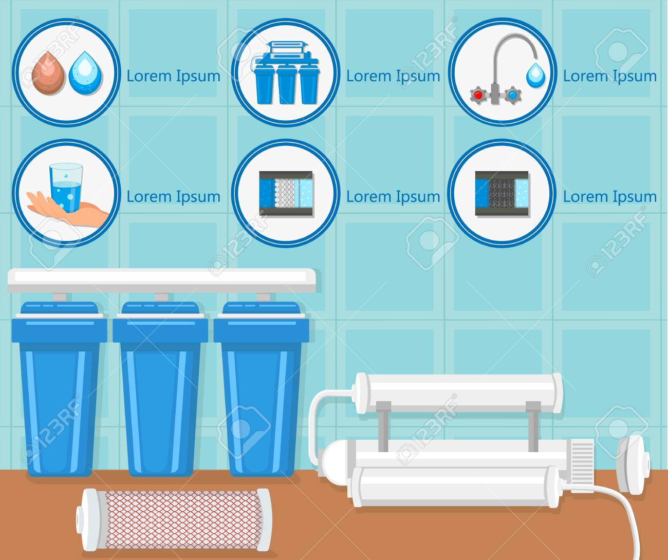 Water puification water purification project