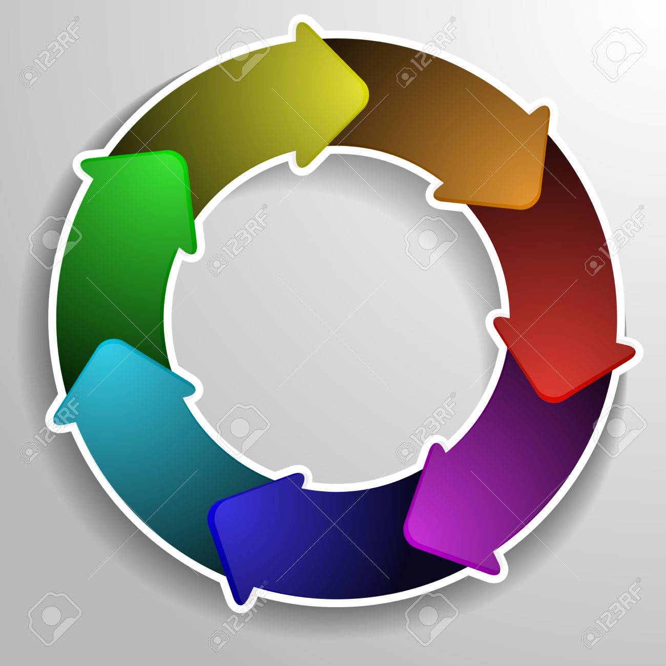 life cycle template