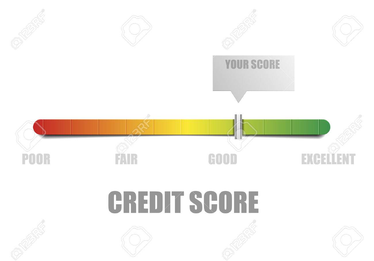 detailed illustration of a credit score meter with pointer - 57807442 detailed illustration of a credit score meter with pointer - 57807442