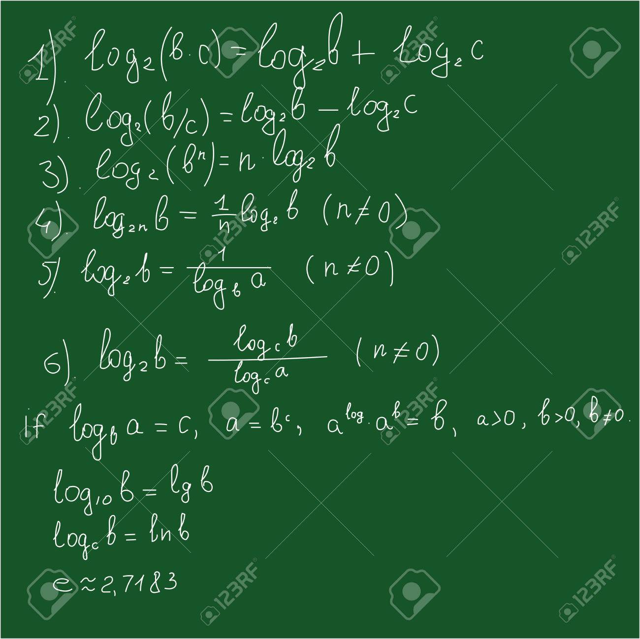 対数とその性質の写真素材・画像素材 Image 45274488
