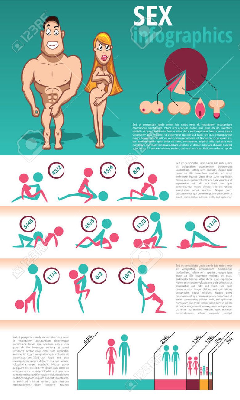 Best sex position for big people Things for men to masturbate on
