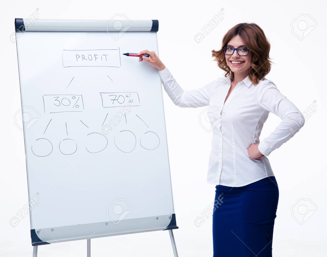 happy businesswoman in glasses presenting strategy on flipchart presenting strategy