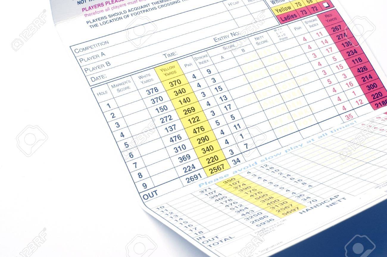 blank golf scorecard template