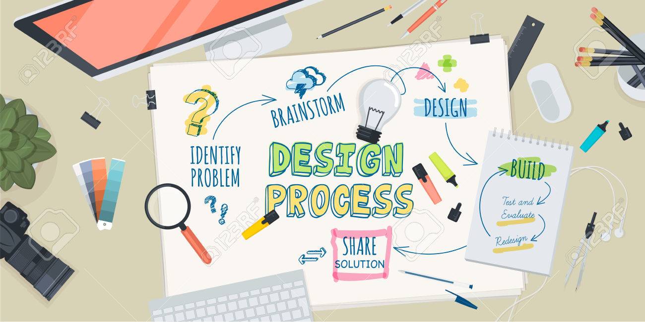 배너 디자인 프로세스와 견적 방식