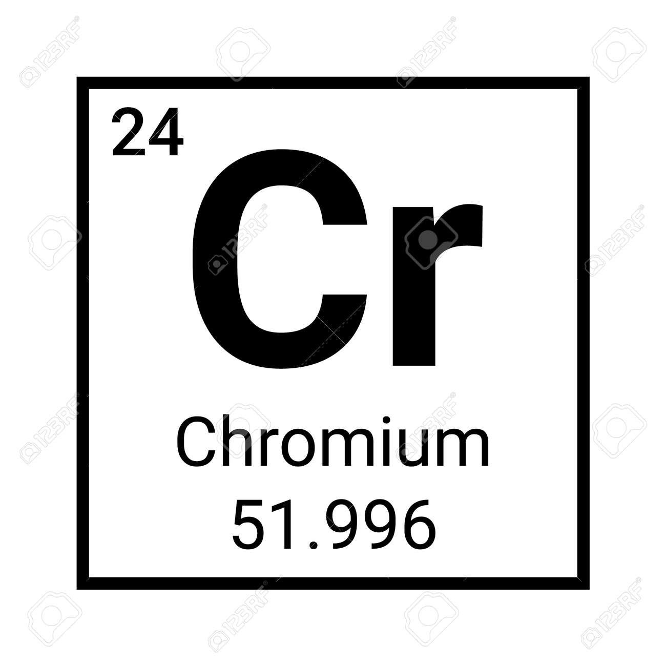 Менделеев таблица менделеева. Хром химия элемент. Хром химический элемент. Cr элемент таблицы. Cr элемент таблицы.