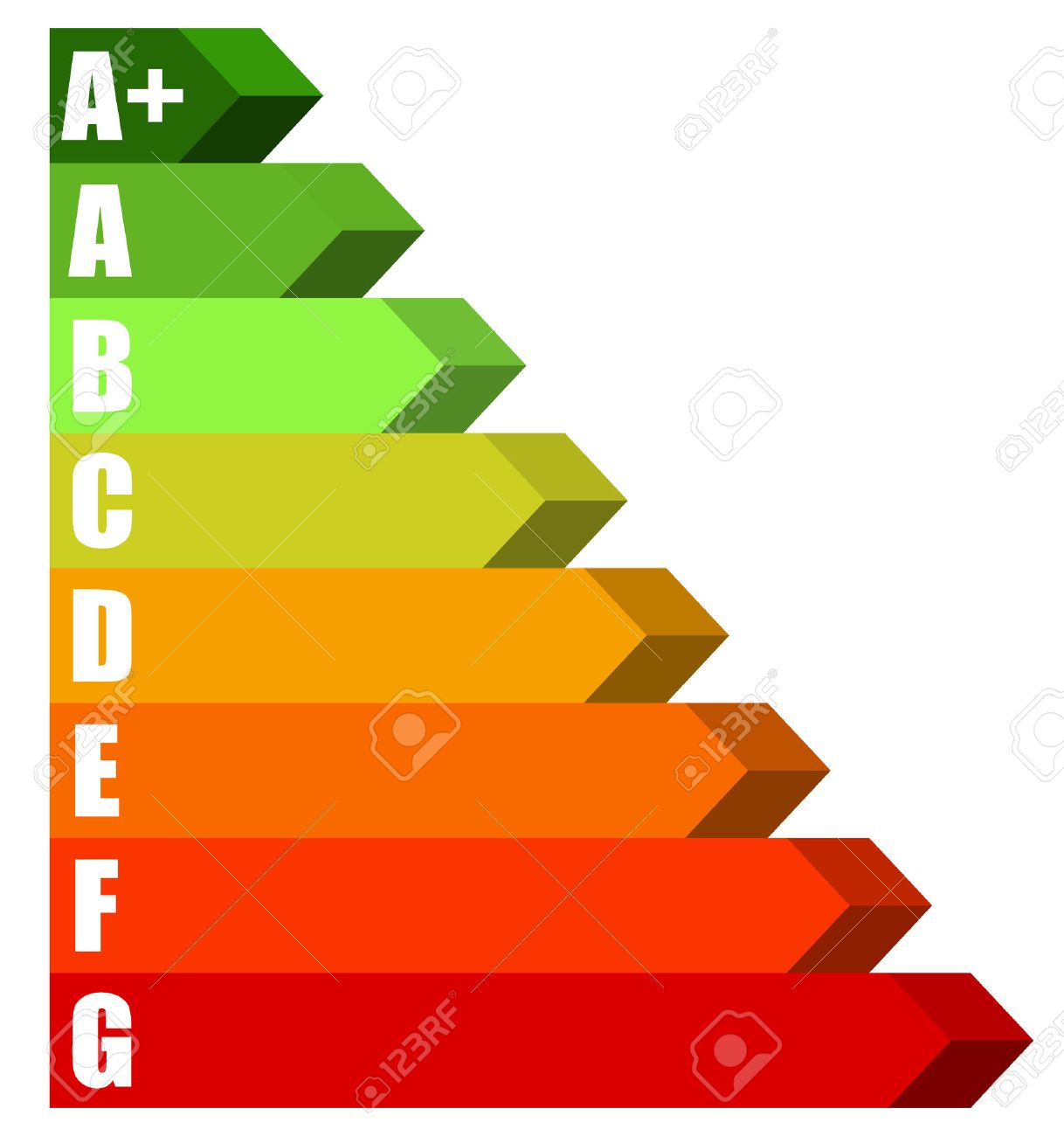 Energieausweis Fur Energieausweise Energieeffizienz Energieverbrauch Bewertung Fur Hauser Wohnungen Gebauden Lizenzfrei Nutzbare Vektorgrafiken Clip Arts Illustrationen Image 38881974