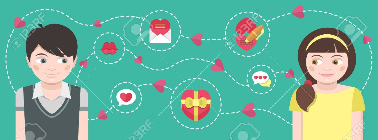banner dating