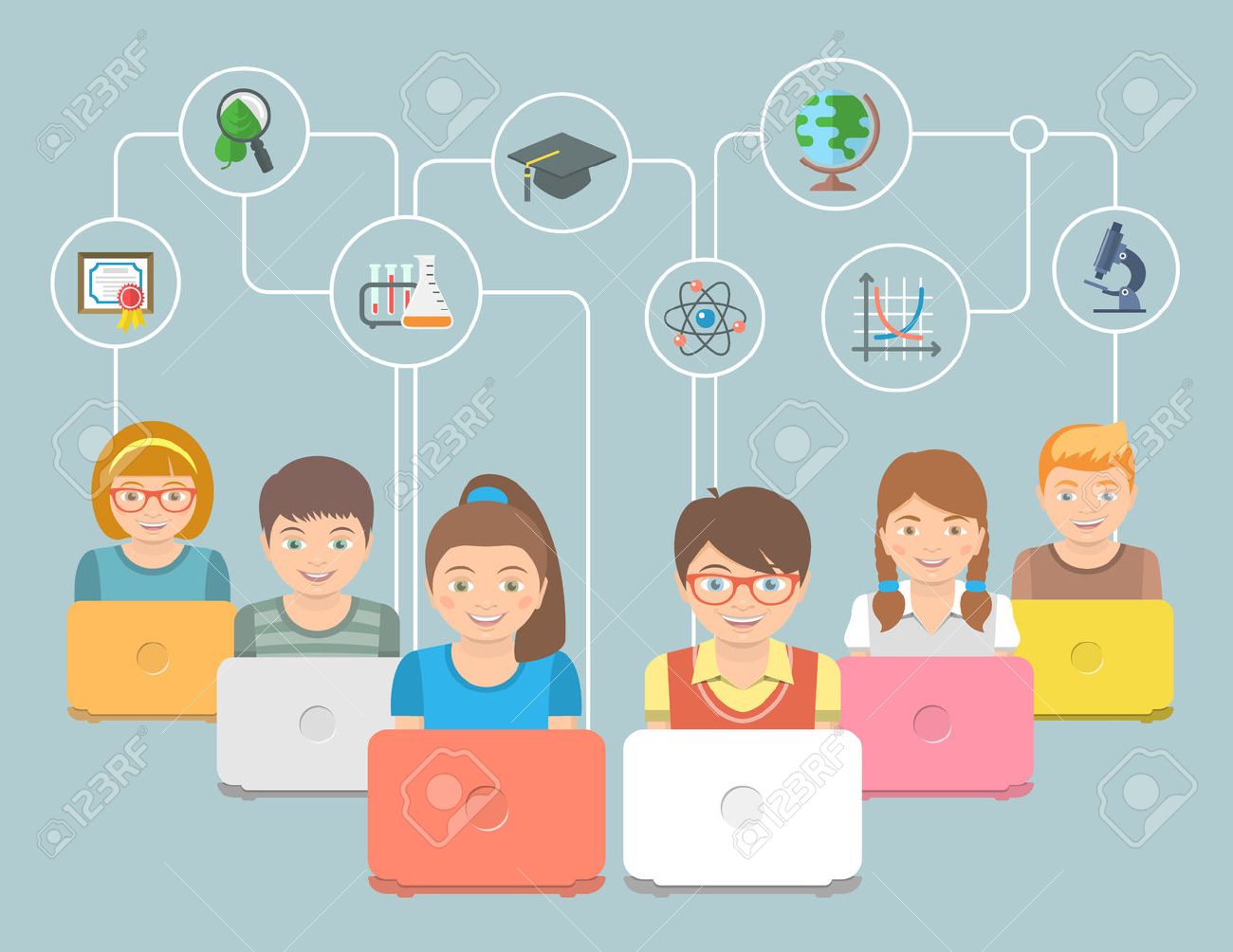 online group