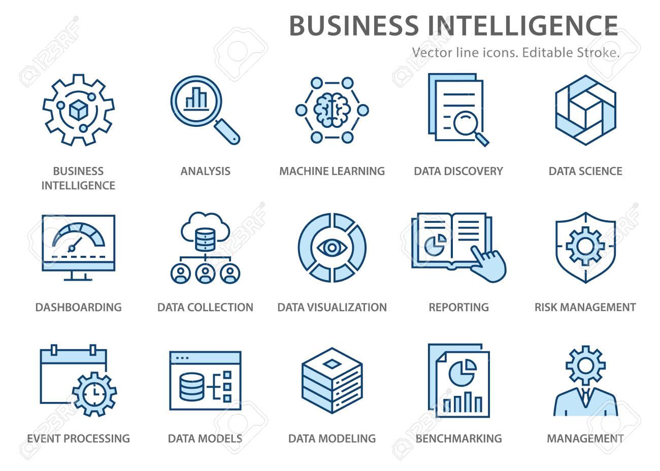 data modeling in machine learning