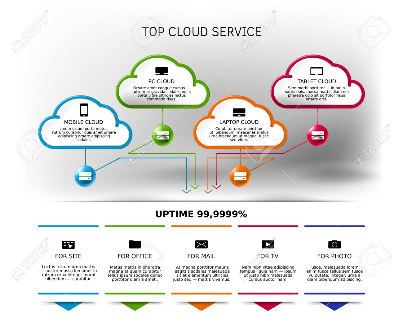 Cloud Computing Business Services Poster Banner Mockup Brochure Stock Photo Picture And Royalty Free Image Image 109662543 cloud computing business services poster banner mockup brochure