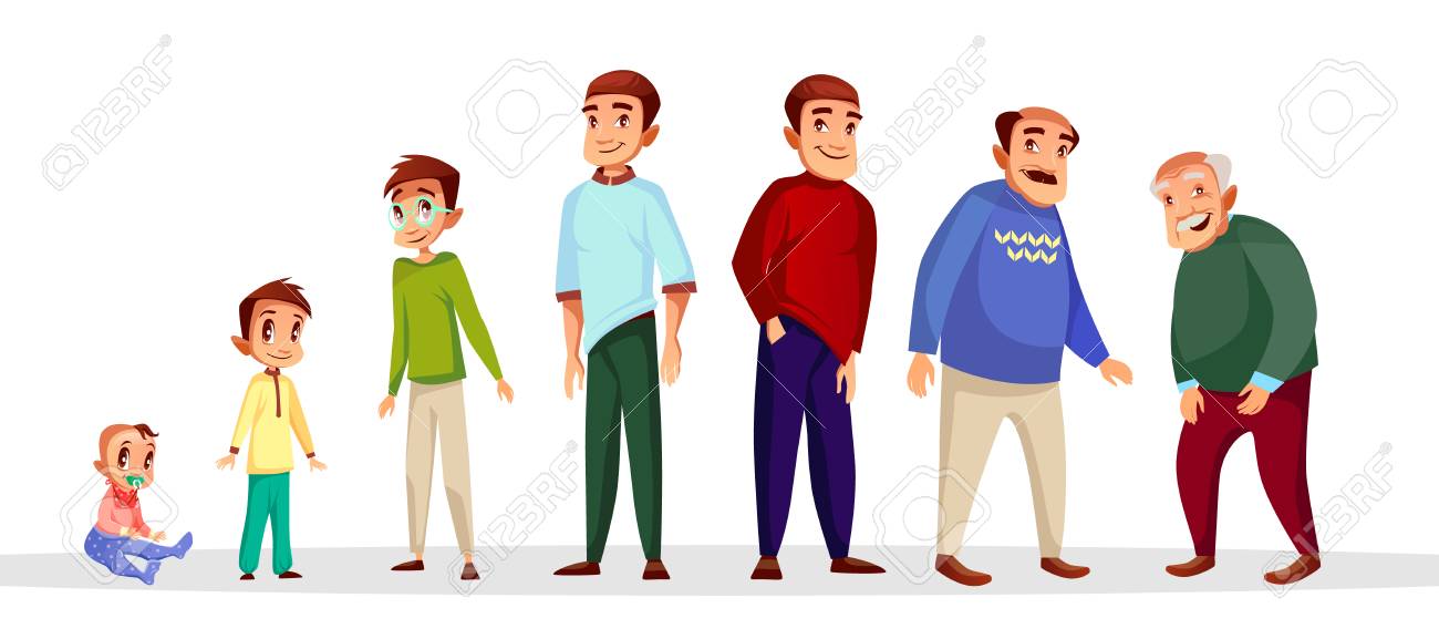 vector cartoon male character growth and aging process happy