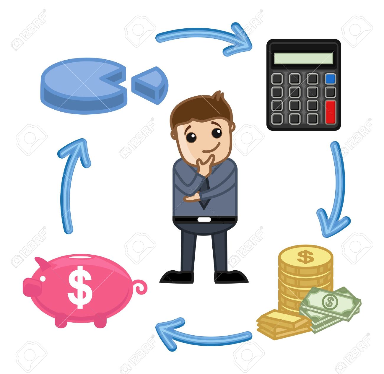 budget saving calculate invest circle business cartoon vectors budget my money calculator