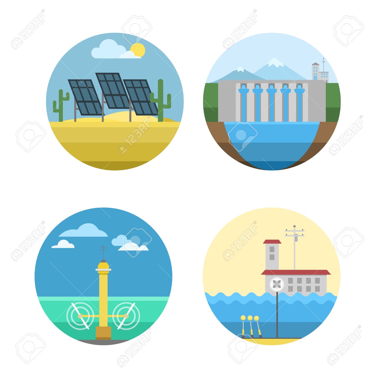 different types of power and energy sources generation including different types of energy