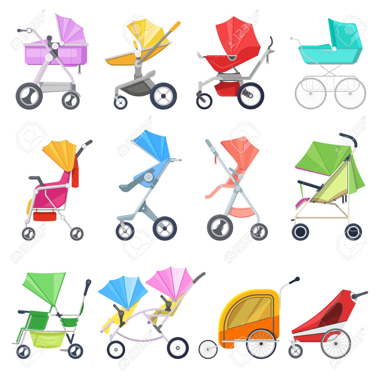 baby buggy vs stroller