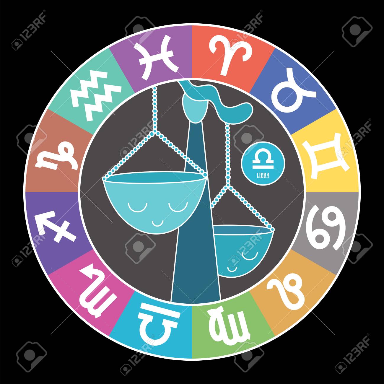 scorpio the scales astrology