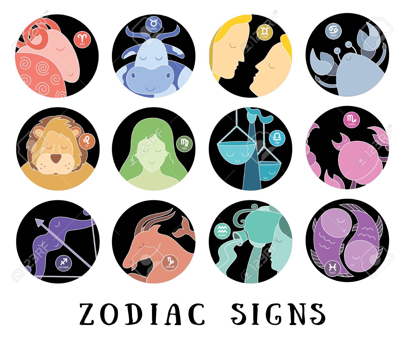 ASTROLOGY REPORTS