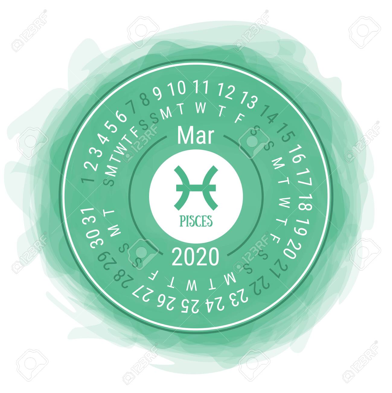 horoscope 7 march 2020 pisces