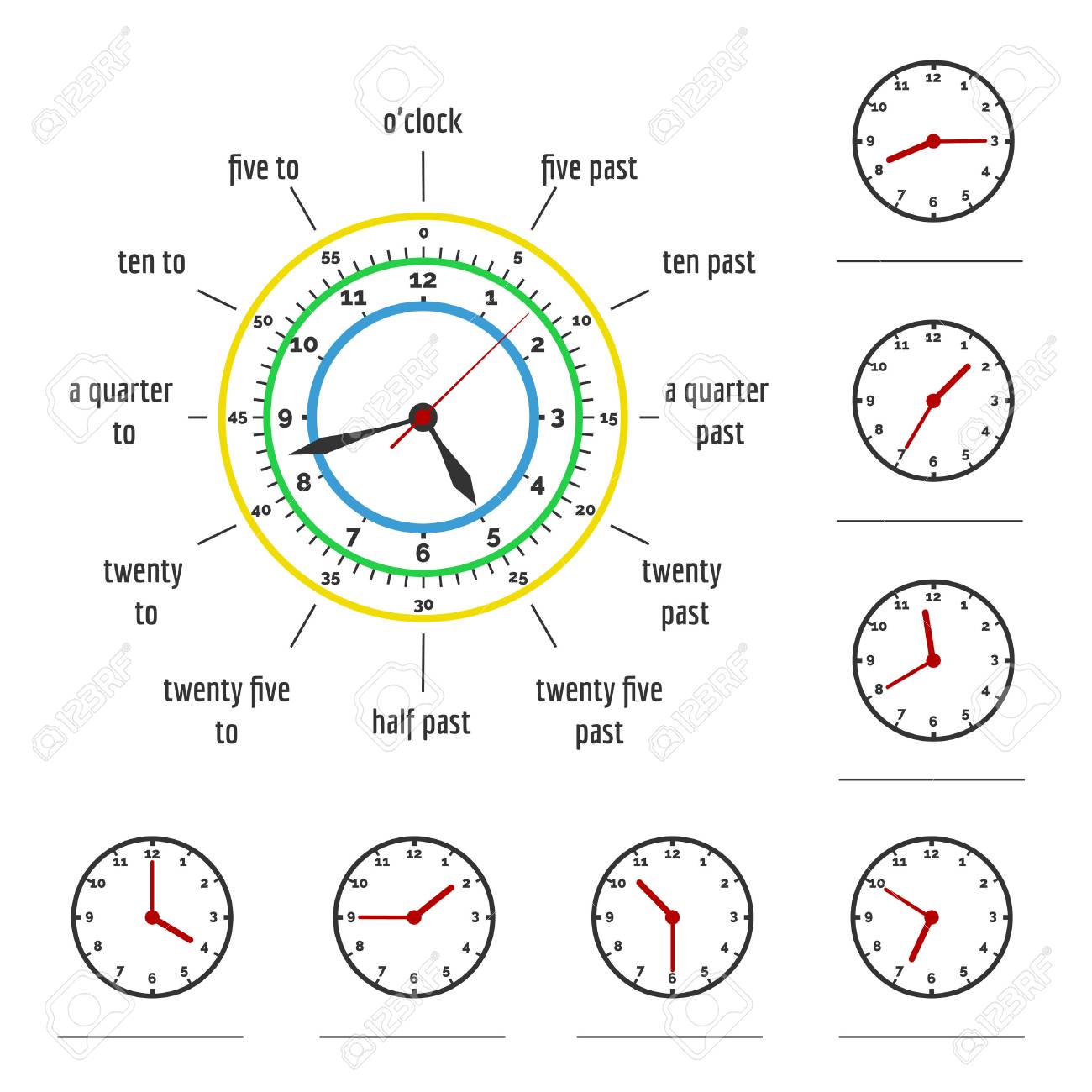Temps Telling Quelle Heure Est Il Ecrire Heure Indiquee Sur L Horloge Illustration Vectorielle Clip Art Libres De Droits Vecteurs Et Illustration Image 60196380