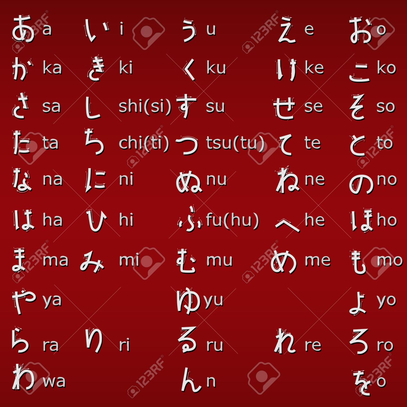 ベクトル イラスト 日本のアルファベットひらがなローマ字転写で手紙を書く方法 のイラスト素材 ベクタ Image