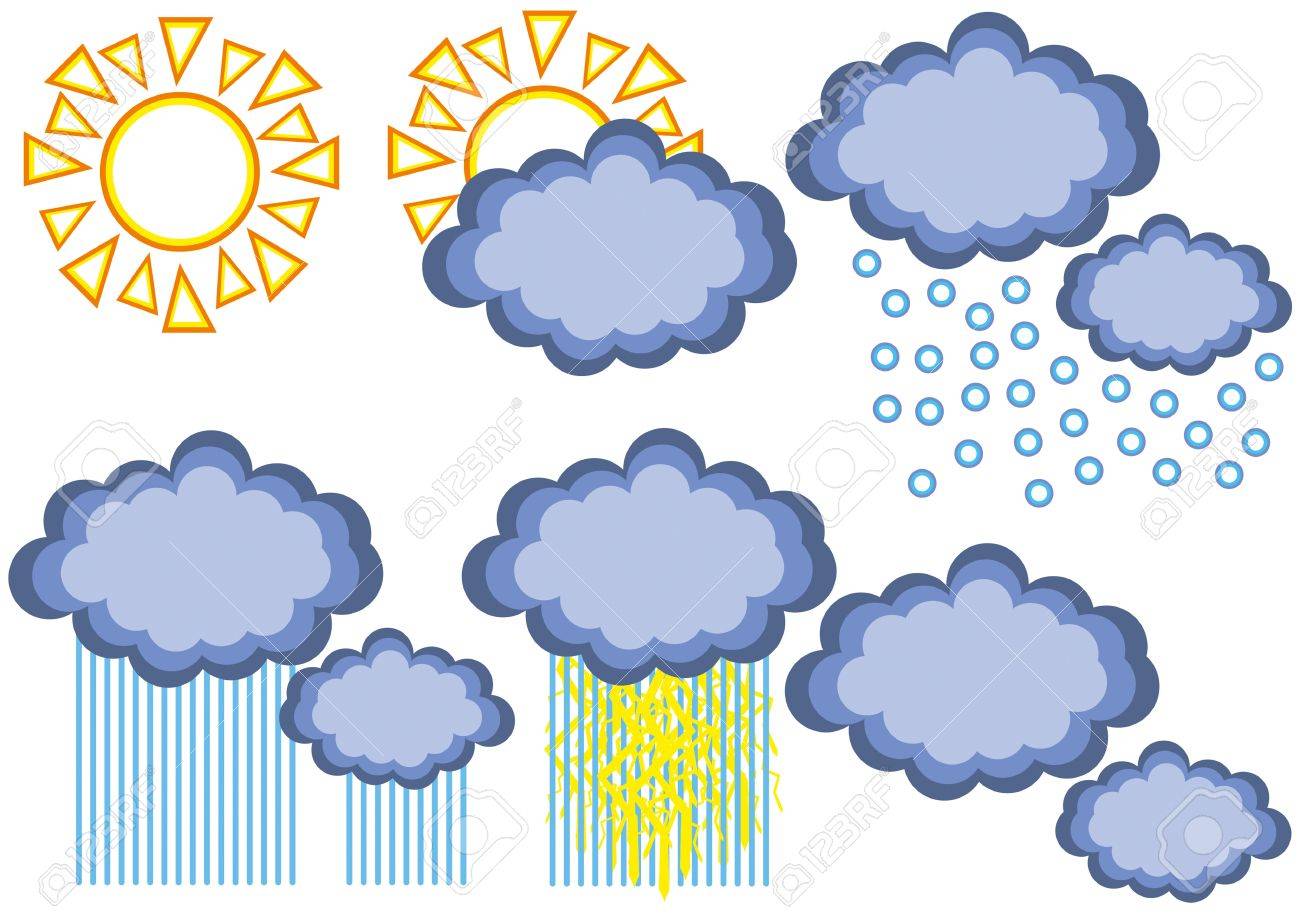 types of weather