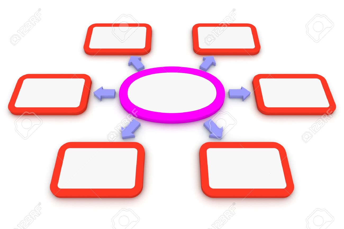 Blank diagram of classification with six branches - 15234771 Blank diagram of classification with six branches - 15234771