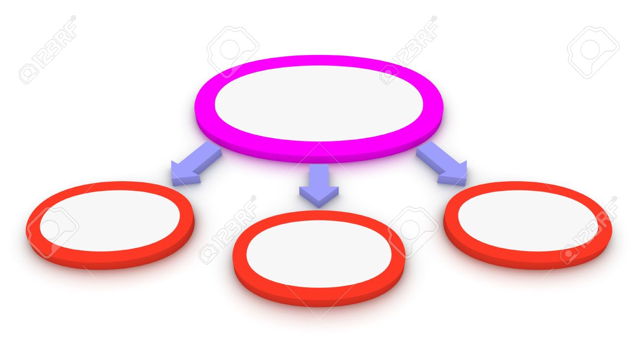 Worksheets Diagram That Is Blank blank diagram of classification with three branches stock photo 15333883