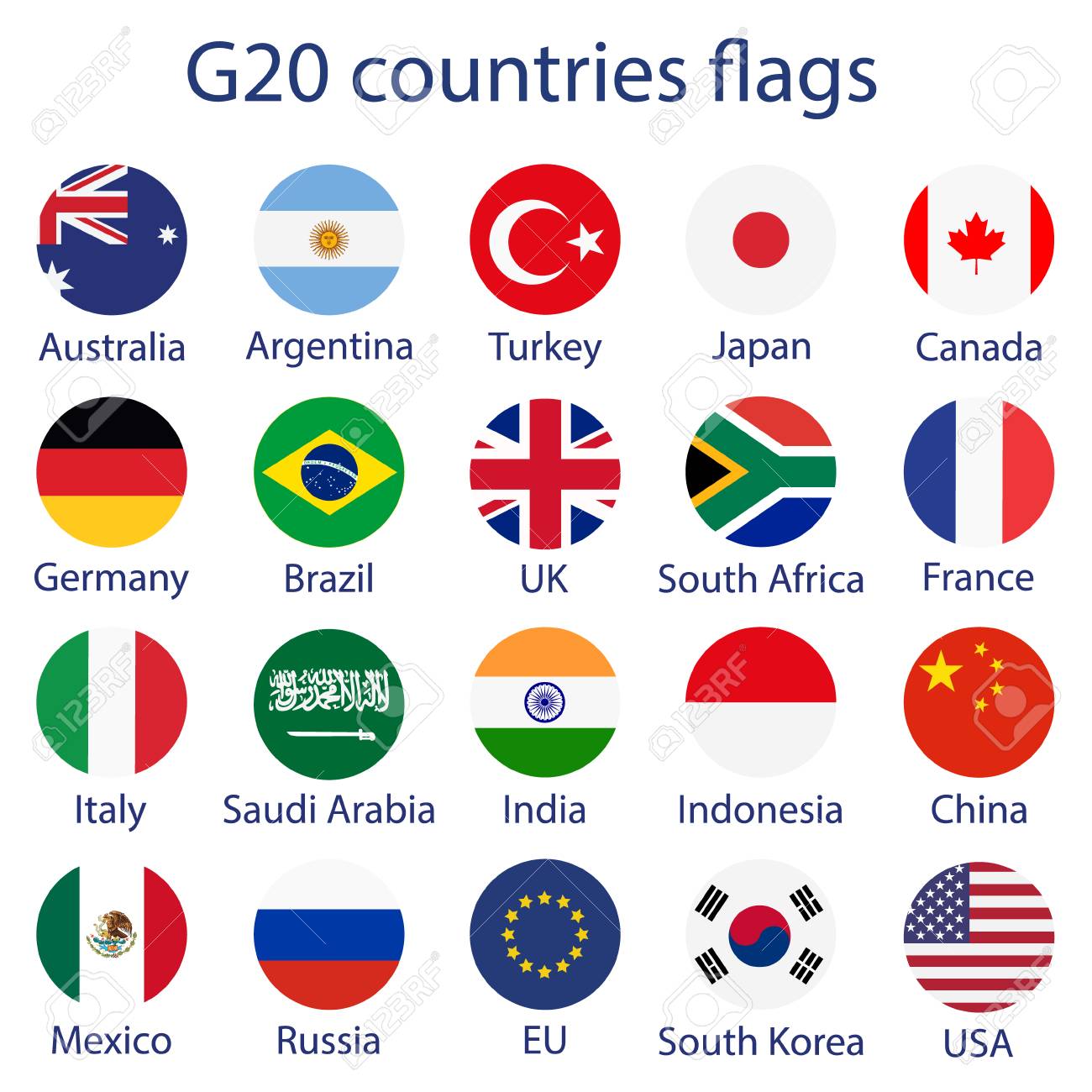 Ilustración De Vector De Banderas De Países G 20 Ilustraciones Vectoriales Clip Art Vectorizado Libre De Derechos Image 86489422